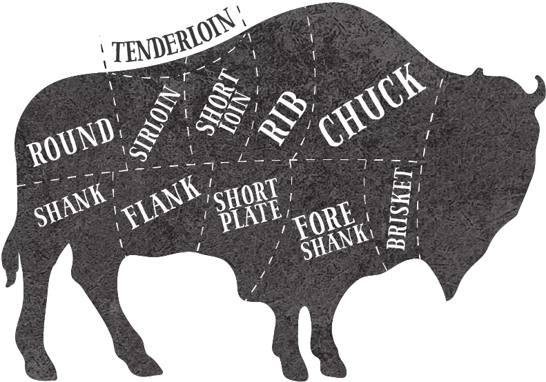 Quarter Bison finish your order